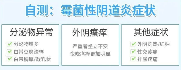 据资料显示 约80%的女性一生中至少患过1次,约45%妇女经历过2次或2
