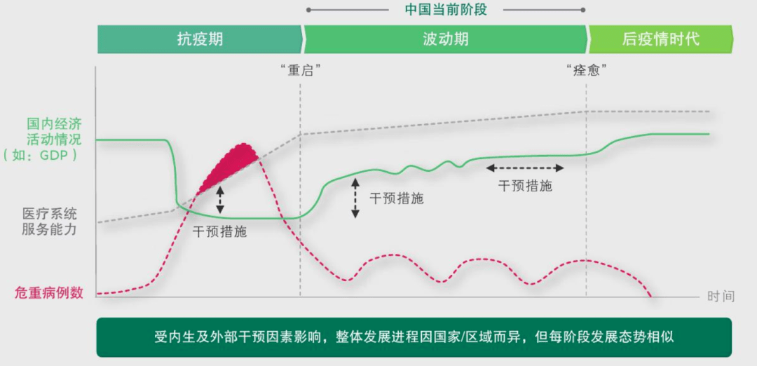 东南亚十国gdp2021总和_机会来了 深挖最具真正价值洼地, 这个地方你不能忽视