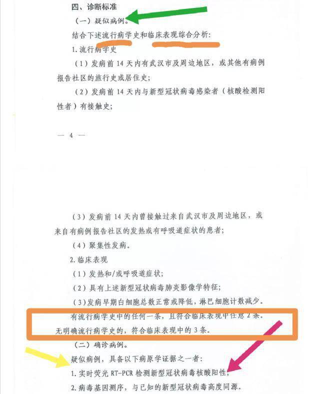通报45人咽拭子阳性，却说确诊6人，医生这次辟谣说出了真相