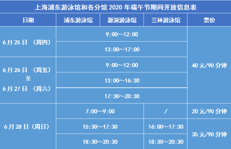 【通知】浦东游泳馆及各分馆2020年端午期间开放时间出炉!