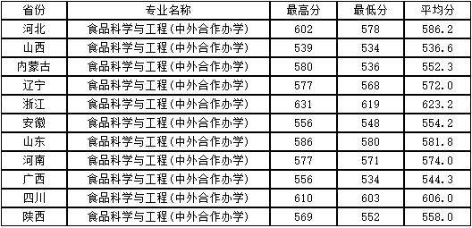 66300a3b939e424eb7043f6f5169b616.png