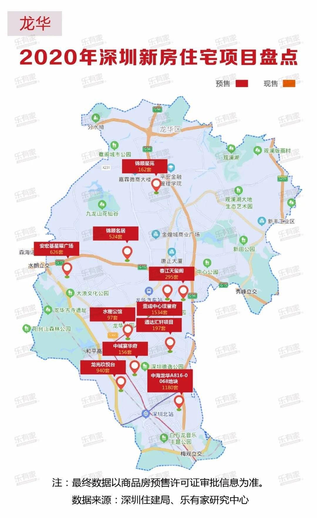 官方摇号现场回应金融街认筹深圳5万套住宅打新地图曝光