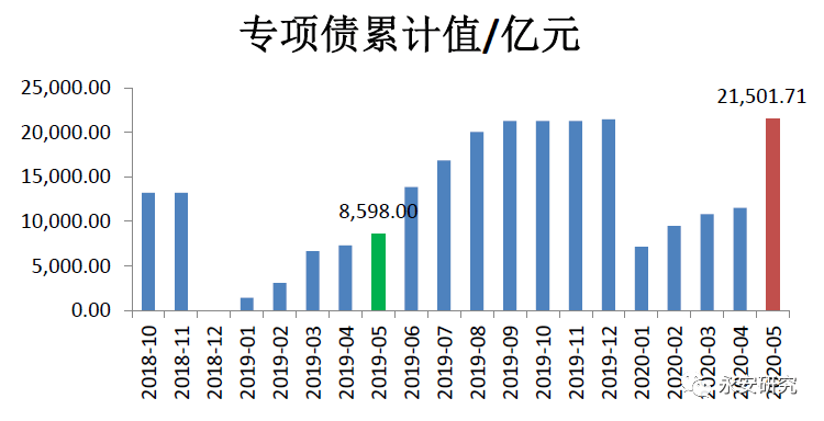 2021福建永安gdp_这个排行榜竟然没有泉州 特大写的不服(2)