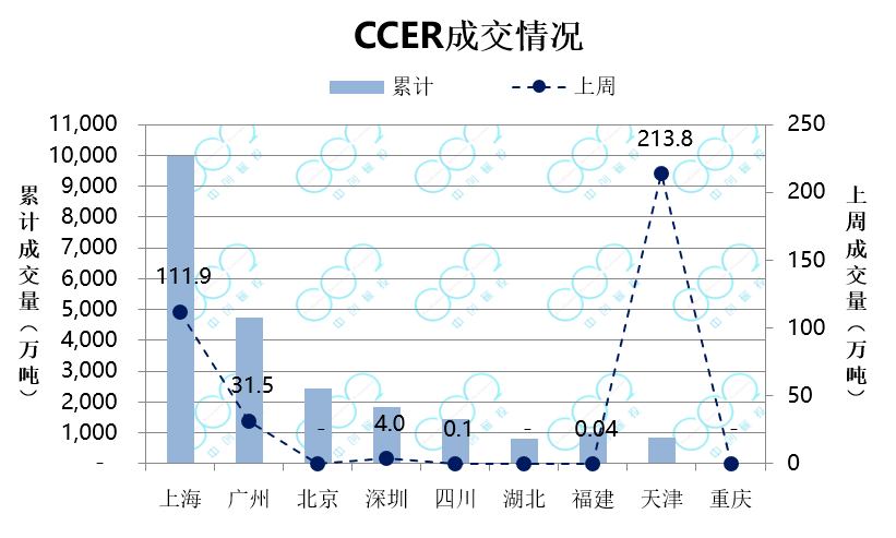 福建2020年6月gdp_2020年福建警察巡逻(2)