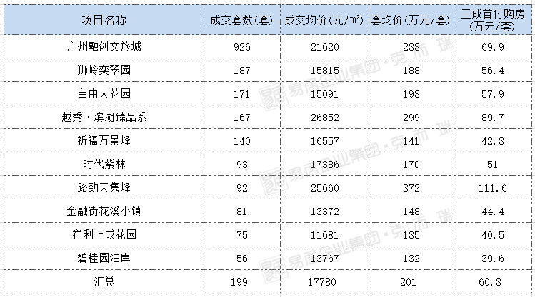 cef6c7c721c346ecbfddd202af9636f0.png