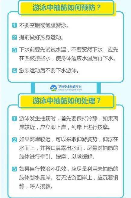 发生溺水的常见原因—安全隐患就潜藏在身边 发生溺水的常见原因