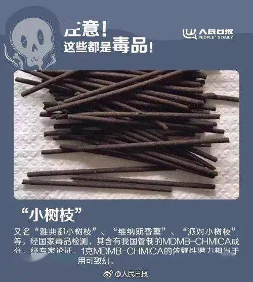 极具欺骗性的新型毒品,你懂得分辨吗?