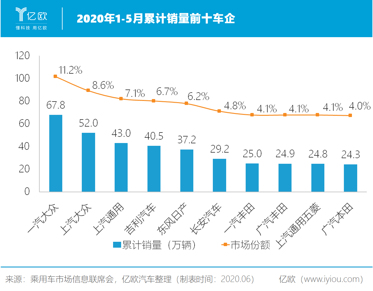 德国人口多少亿2021_德国人口分布图(2)