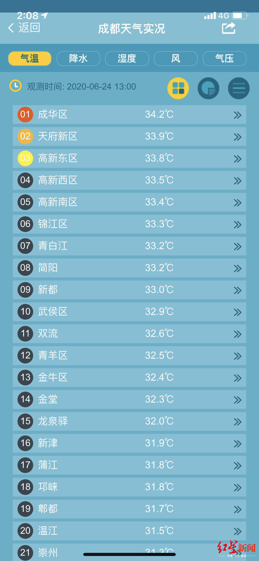 成都现有人口有多少_未来这3座城市,GDP有望超过深圳(3)