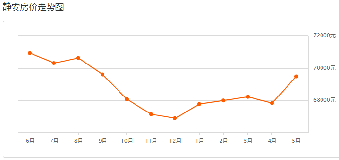 上海各区gdp是多少2020_2020贵港市各区gdp