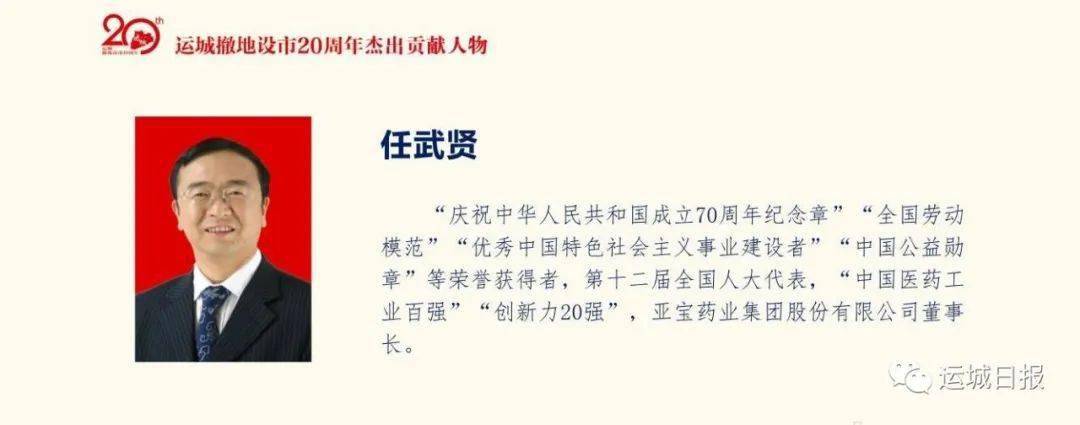 运城撤地设市20年杰出贡献人物20名