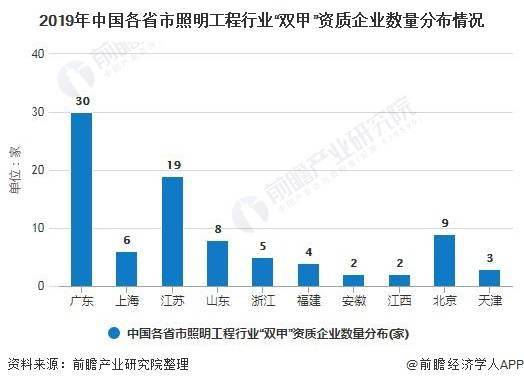 黄山市旅游业gdp各年汇总_2011年河南省许昌市高二下学期联考地理卷(2)