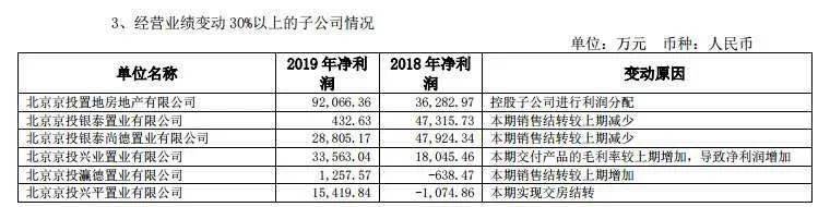 疯狂的电信诈骗！这家上市公司子公司被骗2000多
