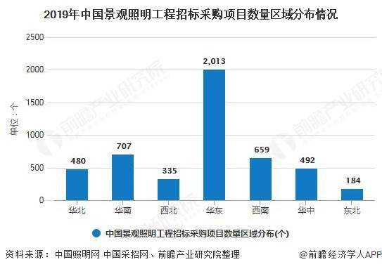 云浮gdp2020年有望破千亿_迁安市2020年GDP破千亿元(2)