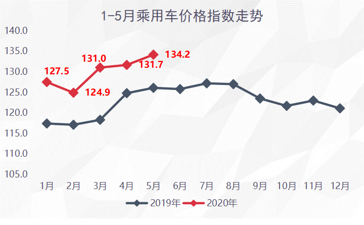 北京市2020年一季度G_北京市地图(3)
