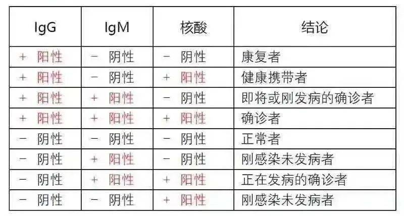 怎么测骨龄费用多少 ce8480ec39844da881b517b9eda52dad.jpeg