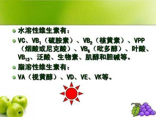 维生素补充过量会中毒!