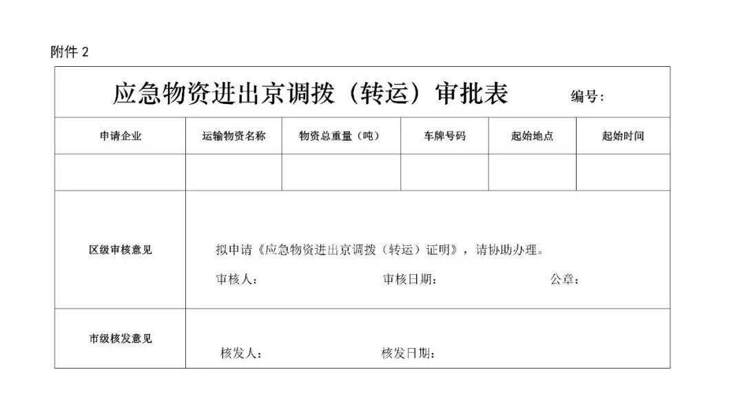 常住人口证明怎么开_常住人口证明是这张纸吗(3)