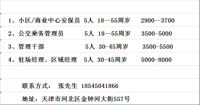 哈尔滨保安招聘信息_哈尔滨招聘 –(4)