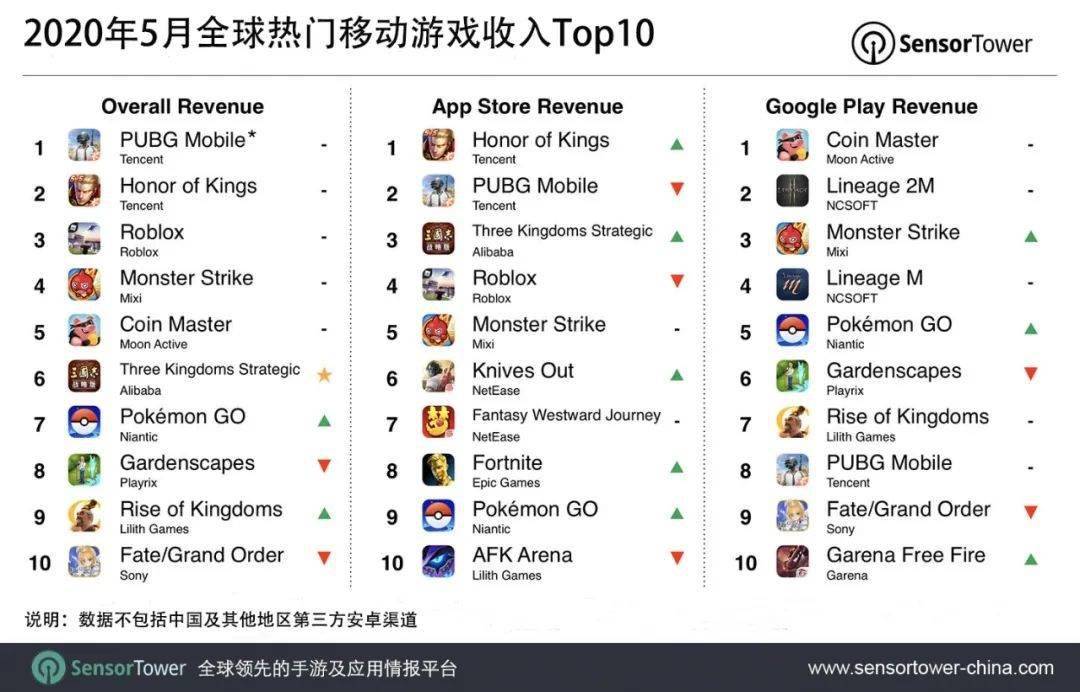 pubg免费了能打排位吗 ee359da662b24d39b4dbf619c20d9ff1.jpeg