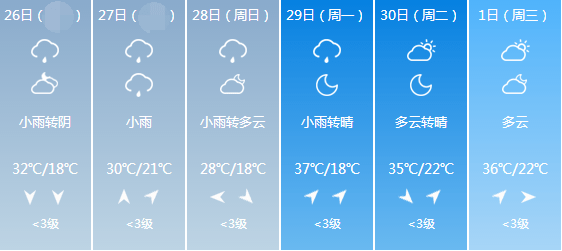 招聘木工师傅_专业装修队招聘木工师傅和学徒工(3)