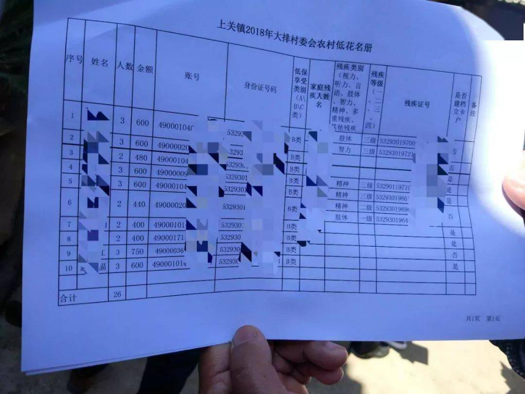 低保人口数证明_常住人口证明模板(2)