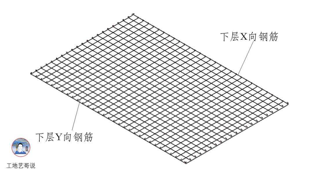 结构钢筋89种构件图解一文搞定,建议收藏!