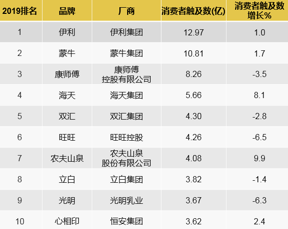 年开始我国人口突破13亿_重新开始的图片(3)