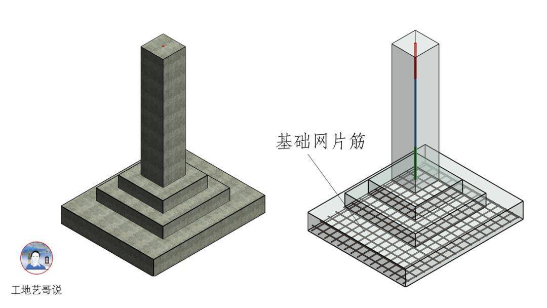 结构钢筋89种构件图解一文搞定,建议收藏!