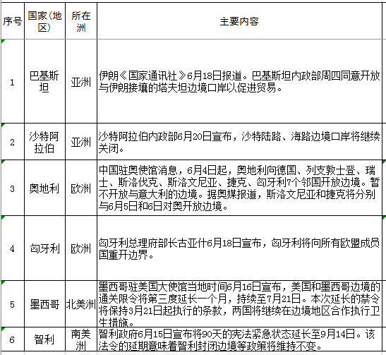 日本共有多少人口_全球共有14个国家人口过亿,除了中国 印度 美国外,还有谁呢(3)