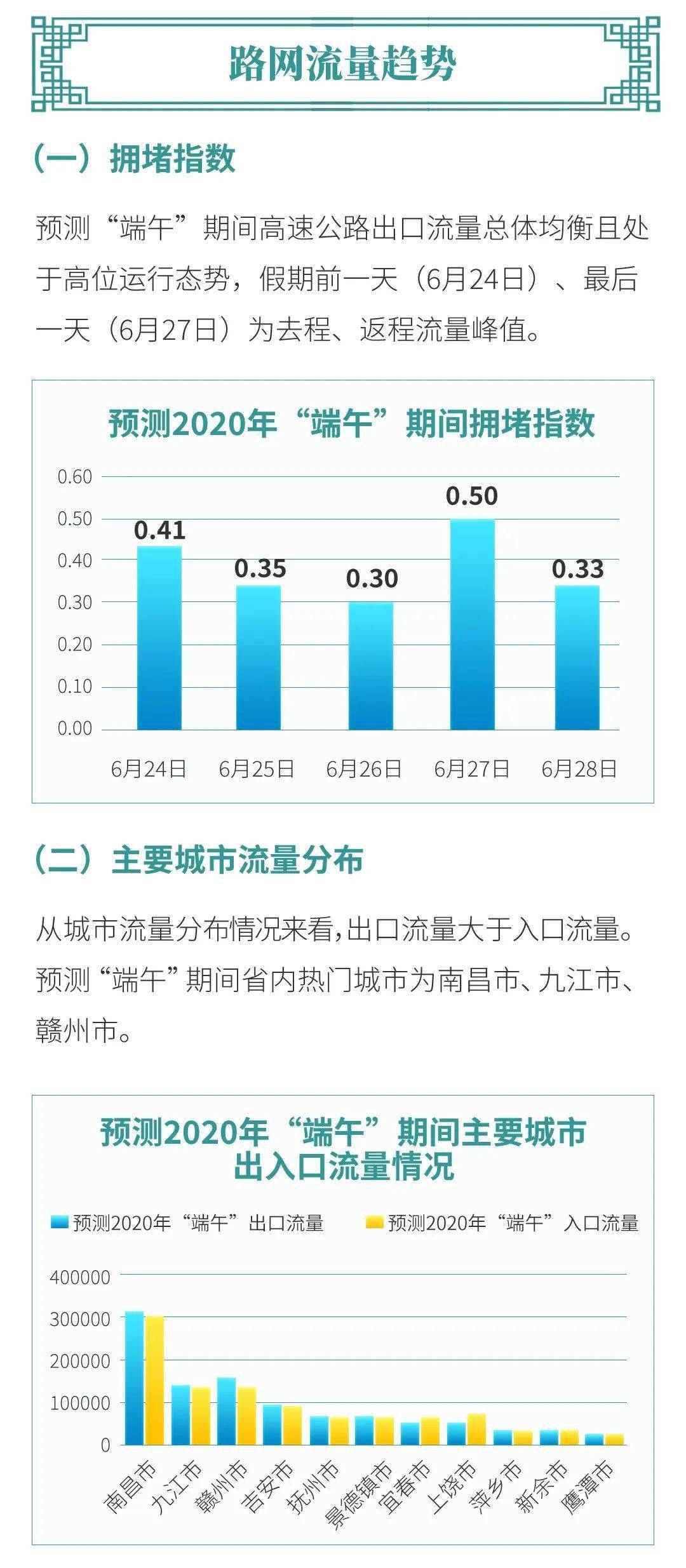 建议江西人口_江西地图(2)