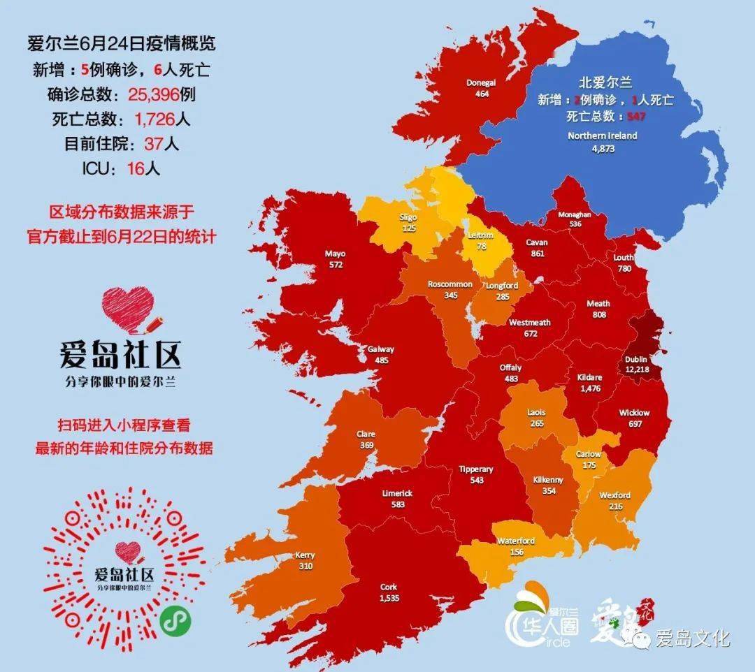 6月24日的爱尔兰疫情区域分布图和具体数据