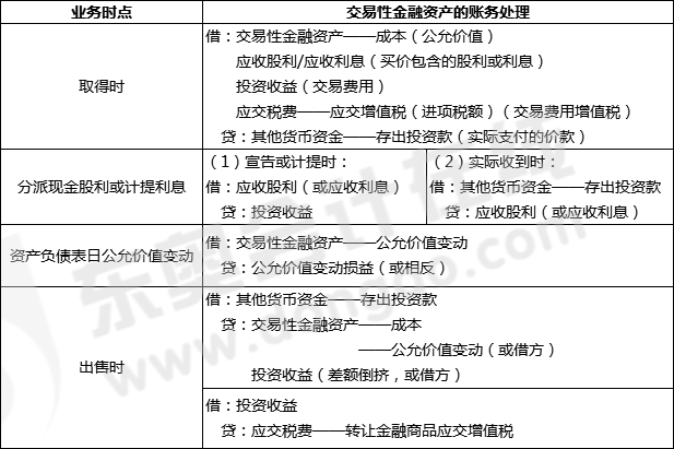 古董交易佣金计入gdp吗_有内鬼终止交易图片(2)