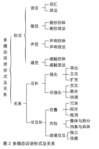d08a80be862540ed89200921b3c7b28e.png
