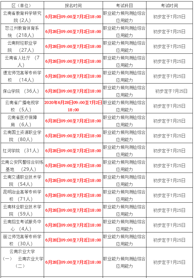 事业单位招聘公示_全国事业单位招聘公告最新汇总(2)