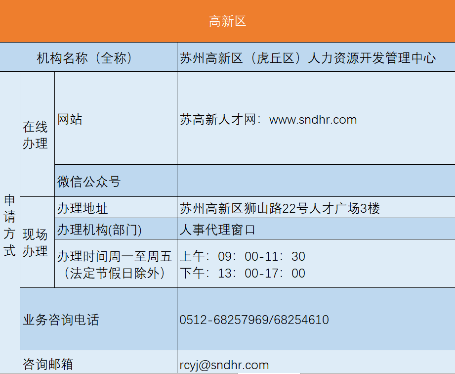 1亿非户籍人口_城镇化建设重点敲定 城市人口多了,服务会打折吗(3)