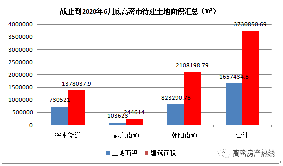 钦州小董gdp2020总量_南方观察 2020年深圳四区GDP增速过5 ,总量第一又是TA(2)