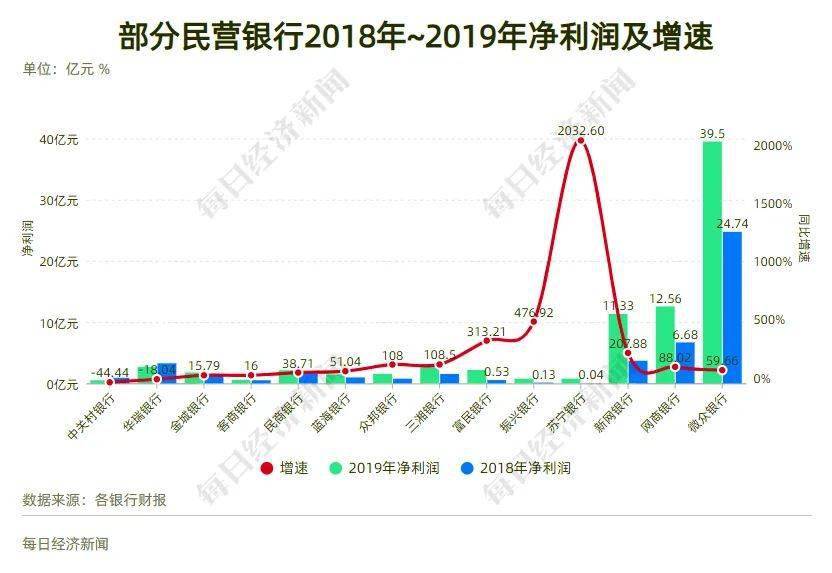 2019年衡水经济总量多少亿_衡水体英文(3)