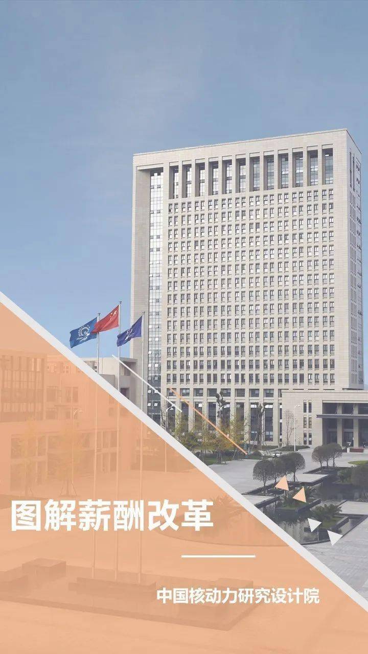 核动力院人均收入_核动力院万刚