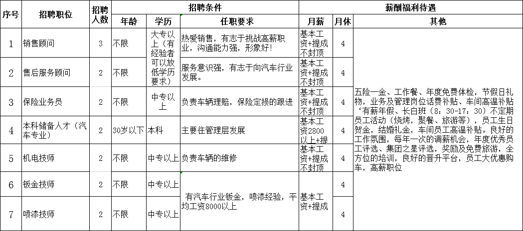 高明人口2020_高明盈香生态园(3)