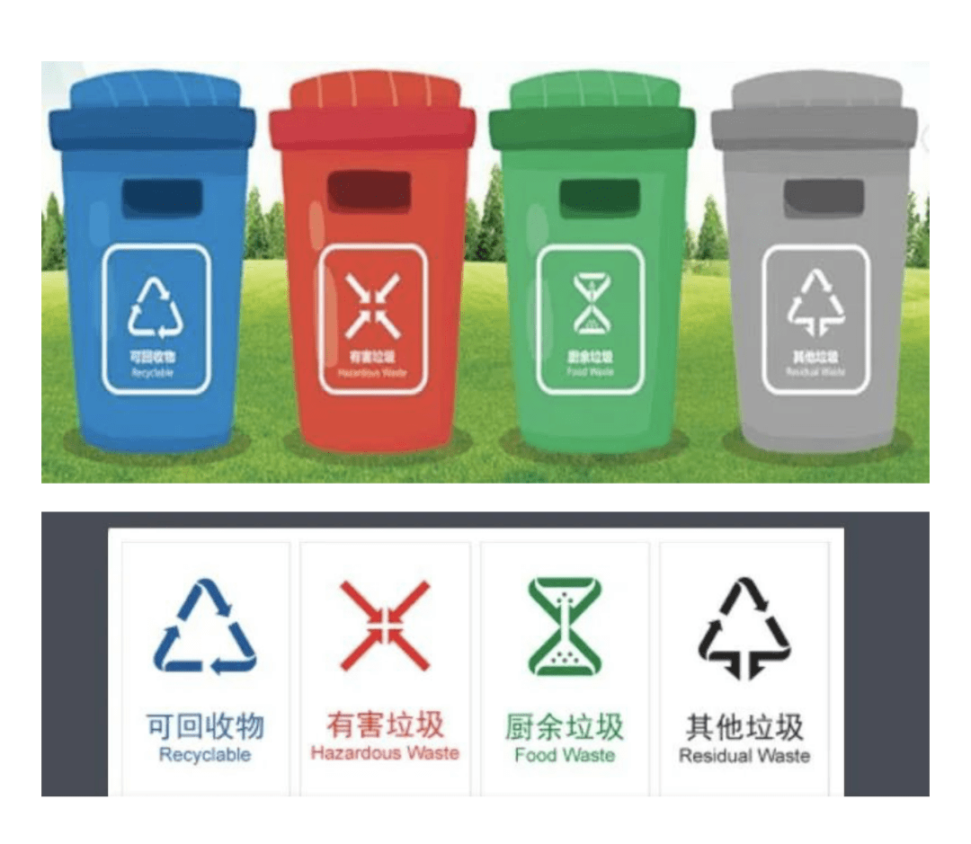 此外,四类生活垃圾除了对应四种不同颜色的垃圾桶外,还有自己专门的