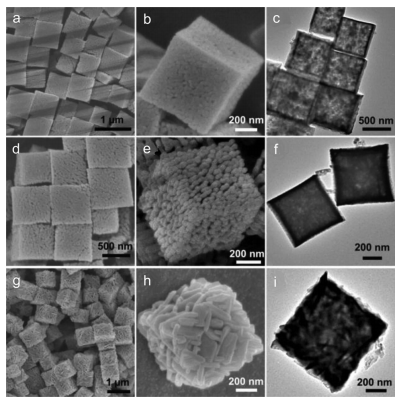 有机框架(mofs)及其衍生金属氧化物在锂和钠离子电池中的应用_材料