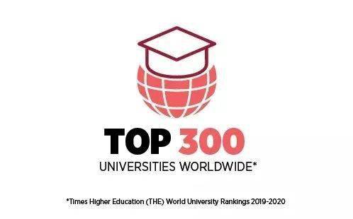 the世界大学排名2020排名_2020年THE最好就业的德国大学排名公布!