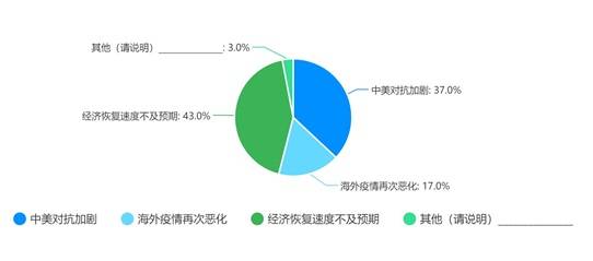 渠道经理是什么类别 a5b857d790f542de80c0782df9b88aa9.jpeg