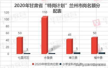 玉林人口数量2020各县_玉林各县地图(3)