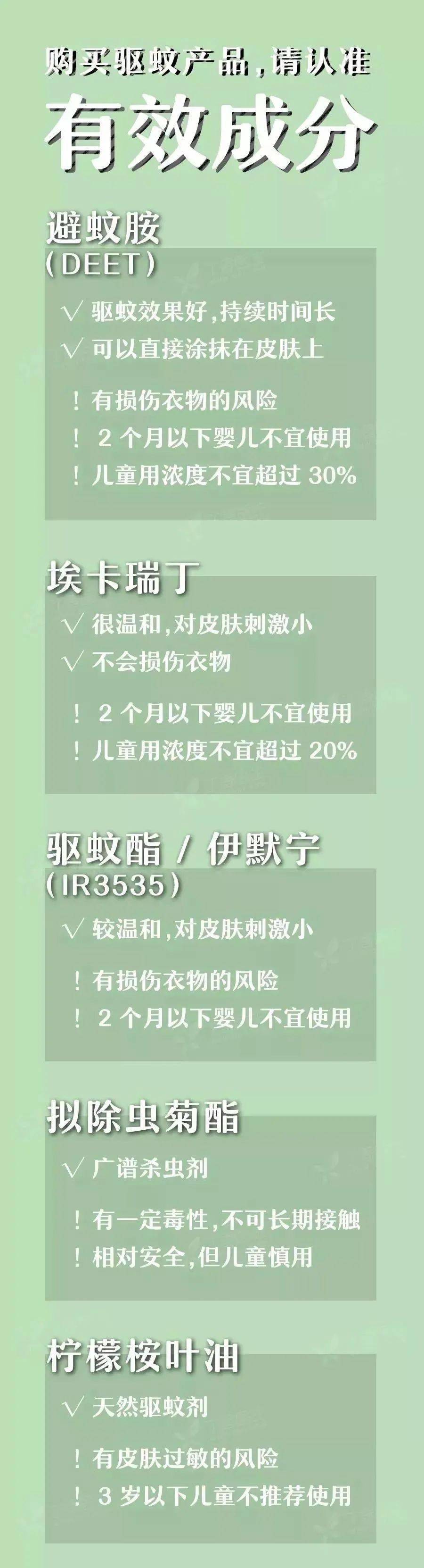 【可怕】这样驱蚊有毒,深圳已有人中招!附最全驱蚊攻略 【可怕】这样驱蚊有毒,深圳已有人中招!附最全驱蚊攻略