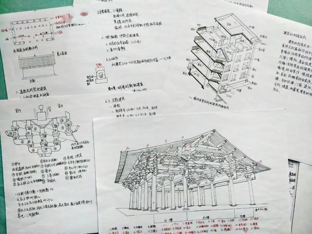 即将进入考试周的你慌了吗?_笔记