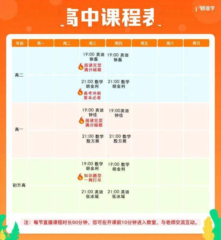 一生|一定要看这篇文章，影响很大！紧急通知：现在成绩568分以下的高二、高一生