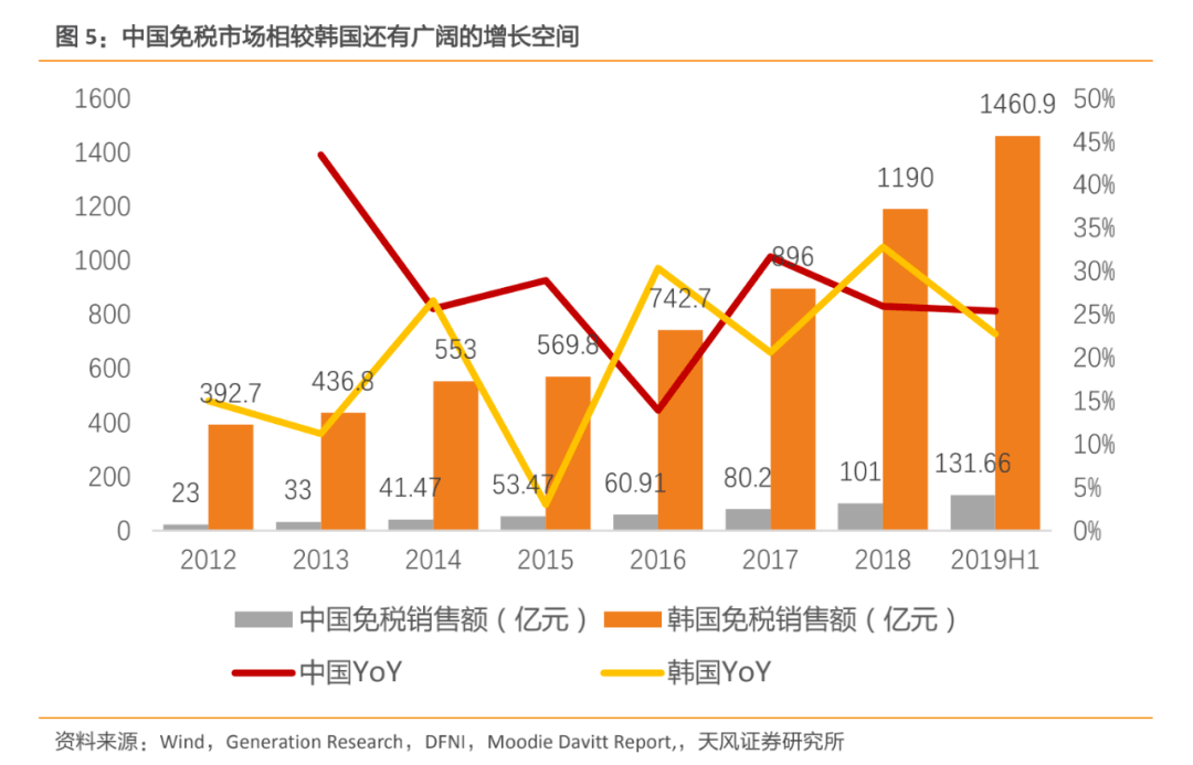 中国人口庞大的防治措施_庞大的人口压力图片(3)