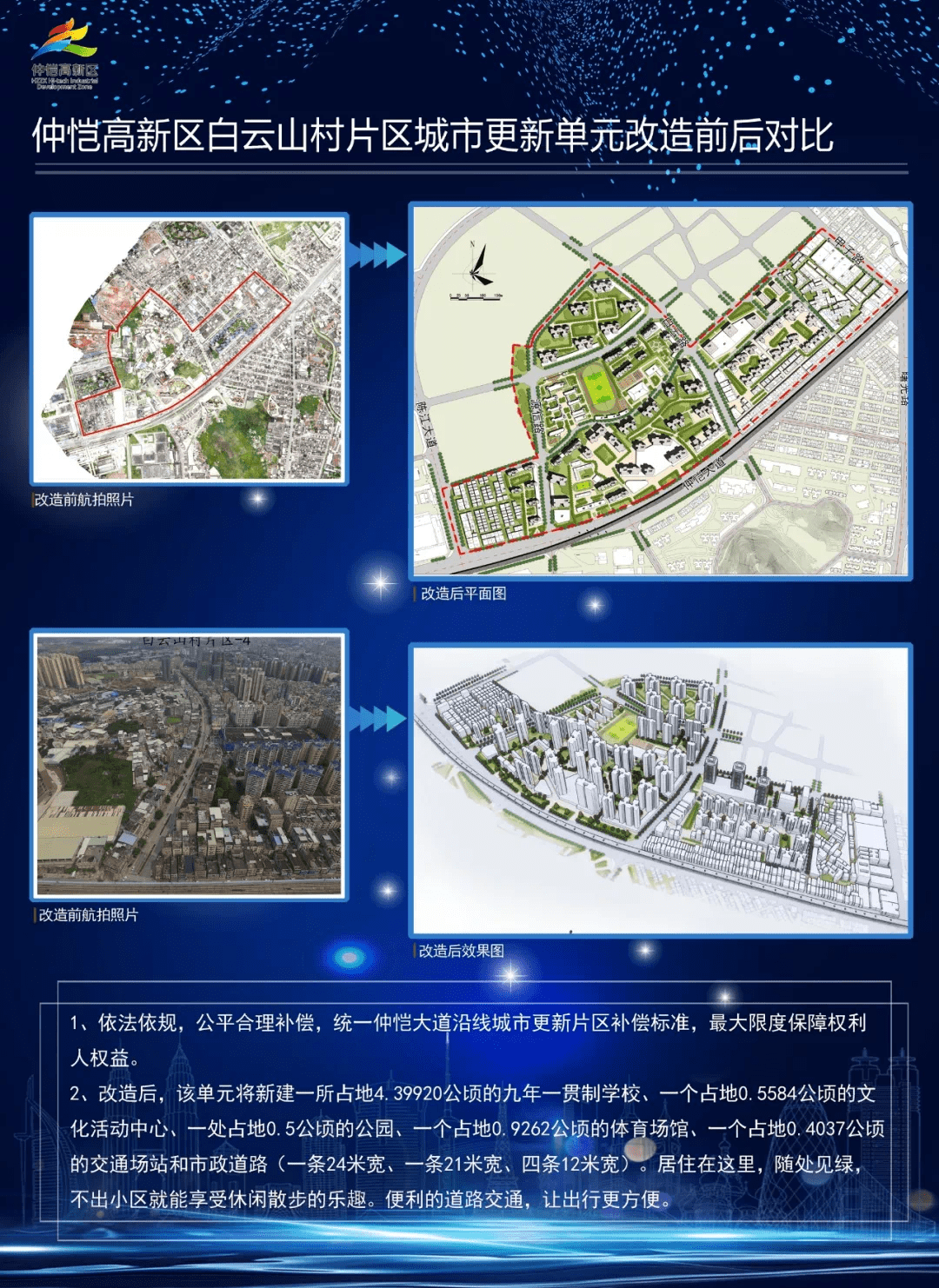 大鳄疯抢仲恺5宗地,惠州城市更新迎来大爆发!